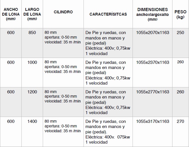 LAMINADORATEC01