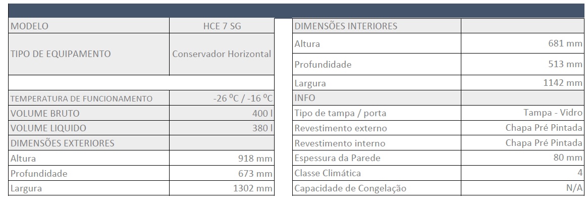 CONGELADORES HORIZONTALES HCE 7SG TEC01