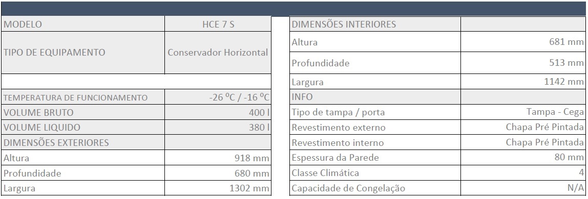 HCE-7 TEC01
