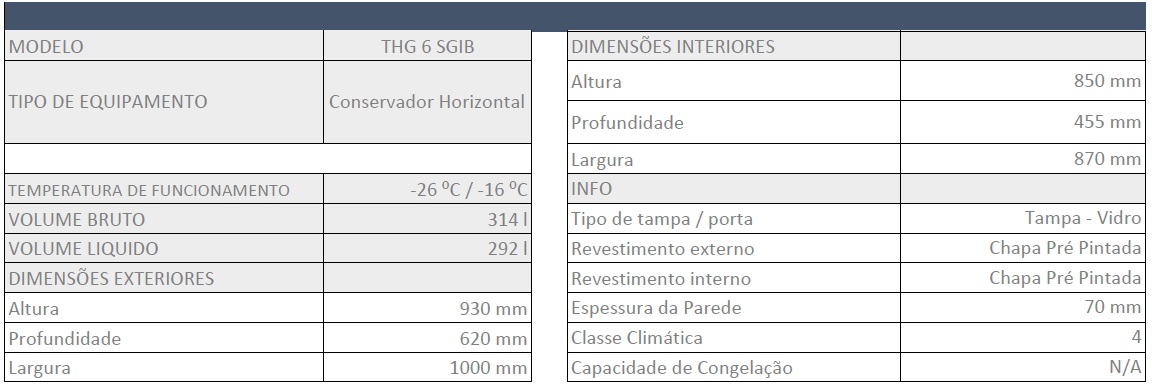 THG-6-SGIB TEC01