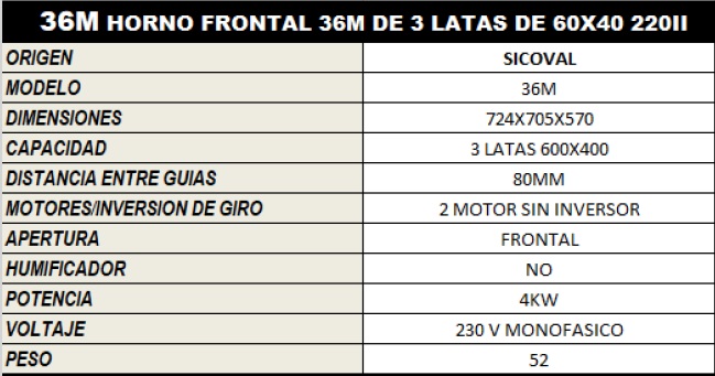 HORNO ELECTRICO SV_36M 220II 4KW