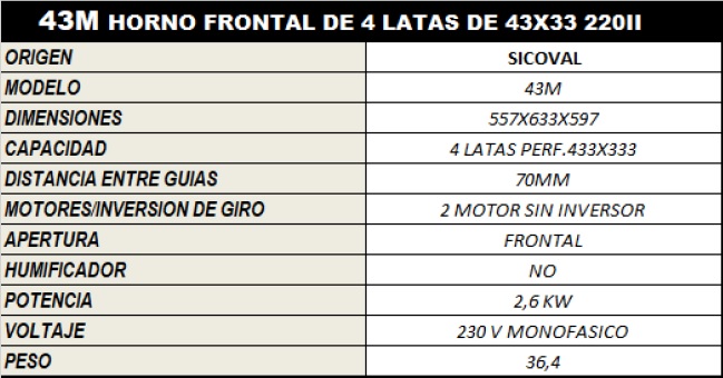 HORNO ELECTRICO SV_43M 220II 2,6KW